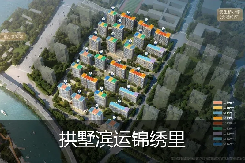拱墅滨运锦绣里